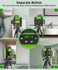 360 Degree Self Leveling Green Laser Level With Triple 360 Degree Cross Lines For Precise Room Layouts And Picture Hanging Rechargeable 4000mAh USB C Battery Magnetic Bracket And Hard Carry Case HM03CG in various setup scenarios including room layout and picture hanging.