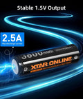 8 Pack High Capacity 3600mWh AA Li-ion Rechargeable Battery with 1.5V output and 2.5A max discharge current.