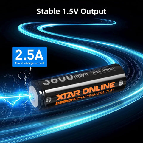 8 Pack High Capacity 3600mWh AA Li-ion Rechargeable Battery with 1.5V output and 2.5A max discharge current.
