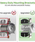 Comparison of pre-upgrade and upgraded 36 Volt Golf Cart Solenoid With Four Terminals For TXT Marathon Medalist Electric Models