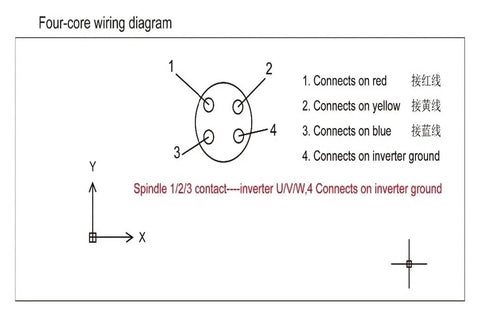 Four-core wiring diagram for Beefed-Up Square CNC Router Spindle Kit 3KW ER20 With Water-Cooled VFD Inverter, connection instructions shown.