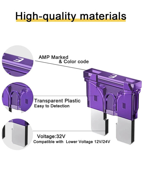 Close-up of purple 3A standard blade fuse, 32V rated, showing AMP markings, compatible with 12V/24V systems, part of 50 Pack 3A Standard Blade Car Fuses For 12V And 24V Systems With 32V Rating, ATO APR ATS Compatible, A No Brainer Replacement For RV Truck And SUV, Durable Auto Electrical Protection And Easy Install For Any DIY.