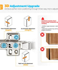 Diagram of Heavy Duty European Insert Soft Close Cabinet Hinges 20 Pack For Frameless Cabinets with 3D adjustment features.