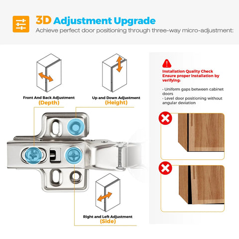Diagram of Heavy Duty European Insert Soft Close Cabinet Hinges 20 Pack For Frameless Cabinets with 3D adjustment features.