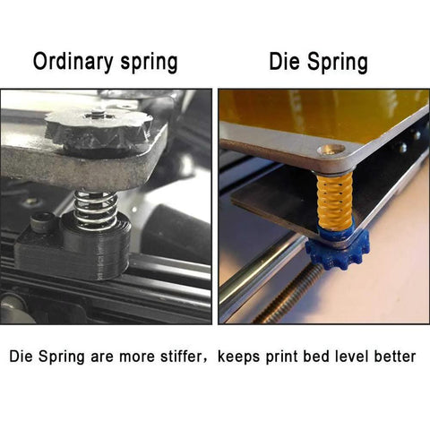 Comparison of ordinary spring and die spring for 3D printers, highlighting stiffness and bed leveling effectiveness.