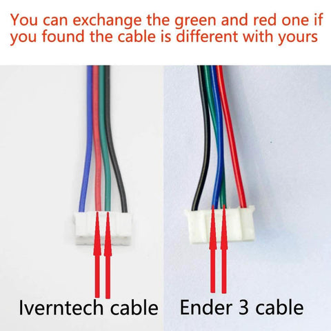 Comparison of Iverntech and Ender 3 cable connectors showing color wire arrangement differences.