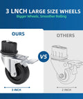 Comparison of 3 Inch Caster Wheels For Outdoor Grill Stand XSKUNSTAND versus smaller 2 inch wheels showing increased size and performance.