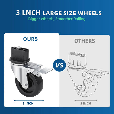 Comparison of 3 Inch Caster Wheels For Outdoor Grill Stand XSKUNSTAND versus smaller 2 inch wheels showing increased size and performance.