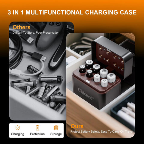 Rechargeable AA And AAA Lithium Batteries 8 Slot Charger 3800mWh case comparison image
