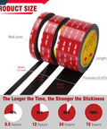 3M 5925 Black Double Sided Foam Tape 0.5 Inch By 18 Feet, showing red liner, product size, and stickiness chart