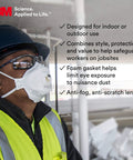 Worker wearing ANSI Z87 Anti Fog Glasses With Clear Lens Blue Frame Foam Gasket Corded Ear Plug on construction site