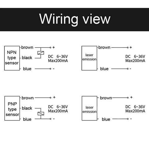 Wiring diagram for NPN and PNP type sensors, showing electrical connections for a 3mm Beam Photoelectric Switch For Trough Beam Infrared Sensor NPN Output With LED Indicator High Sensitivity Durable ABS Lens Ready For Precision Object Detection In Industrial Automation And Manufacturing Settings.