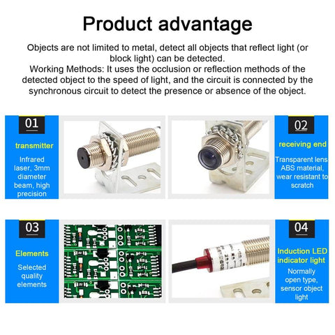 Infographic highlighting 3mm Beam Photoelectric Switch for Trough Beam Infrared Sensor NPN Output with LED Indicator in industrial use.