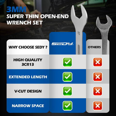 Comparison of Sedy 3mm super thin open-end wrench set with others, highlighting high quality 3Cr13 steel and narrow space advantage