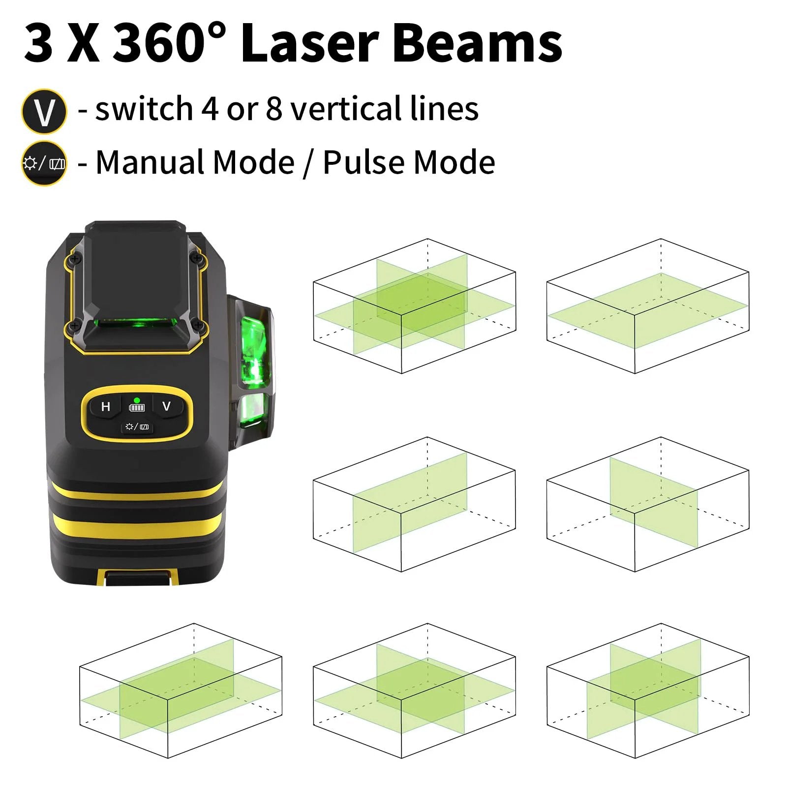 wakoページ IKOVWUK Laser Level 3x360 Cross Line Self Leveling ✓