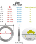 Diagram showing 4.7 Inch Aluminum Lazy Susan Turntable Bearing dimensions, bearing capacity, and uses for tables with smooth rotation.