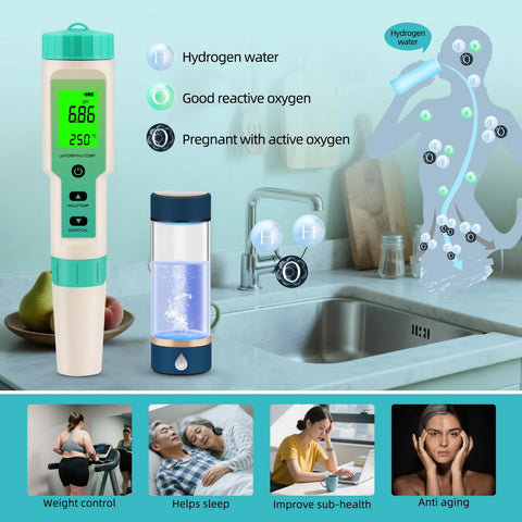 portable hydrogen water tester displaying pH, ORP, H2 levels and temperature with health benefits for weight control and sleep improvement
