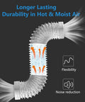 4 Inch Dryer Vent Hose 3 Ft Heavy Duty Flexible Exhaust Duct With 6 Ply Aluminum Foil Insulation For Tight Spaces Puncture Resistant