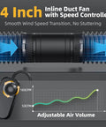 Ultra Quiet 4 Inch Inline Duct Fan With Stepless Speed Controller For Grow Tents Basements Bathrooms Workshops And Attics High Efficiency Exhaust Ventilation 183 CFM Low Noise ONVEAN, image shows fan with speed control.