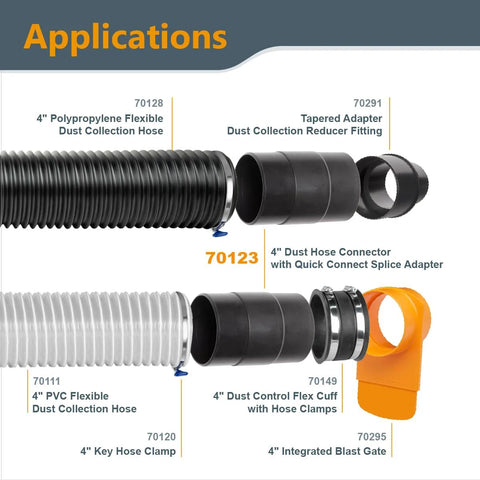 Extends two 4 inch ID dust hoses with a secure quick connect splice, enabling flexible, seamless dust collection for woodworking stations.