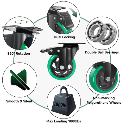 Diagram of 4 Inch Swivel Plate Caster Wheels Set of 4 Heavy Duty 1800 Lbs Total Capacity with Brakes, green finish, dual locking