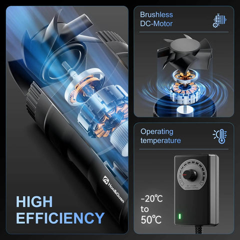 Diagram displaying internal components of a 4 Inch Inline Booster Duct Fan With Speed Controller By Hon&Guan, highlighting efficiency features.