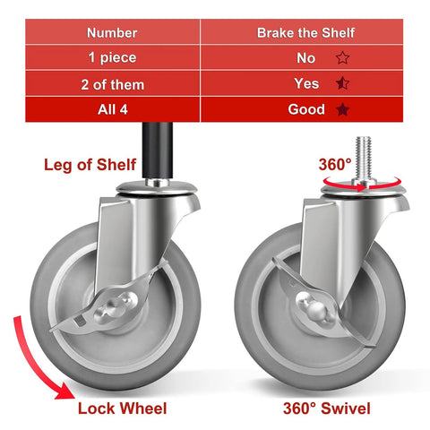 Heavy Duty 4 Inch Caster Wheels With Brakes Set Of 4, 3/8-16 Threaded Stem 1 Inch Long, TPR Soft Quiet Swivel Casters For Carts