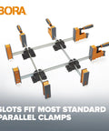 Parallel Clamp Block Set For Woodworking 4 Pack With Dual Channel Design For Quick Easy Frame And Door Clamping Stabilizes Bars