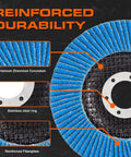 Close-up of 40 Grit Zirconia Flap Discs 4.5 Inch T27 for angle grinder, showing premium corundum, steel ring, fiberglass