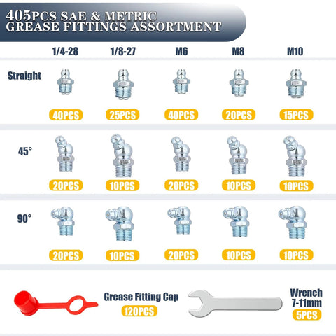 Image detailing All In One Grease Fittings Kit With 405 Pcs SAE And Metric Zerk Fittings Including NPT One Quarter Inch And One Eighth Inch.