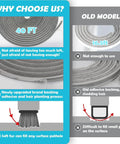 Comparison of 40FT Weather Stripping Door Seal Window Seal with old model showing improved adhesive and brush design