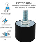 Front view of M10 rubber isolator mount with installation diagrams showing compression and cut, ideal for air compressors, garage motors.