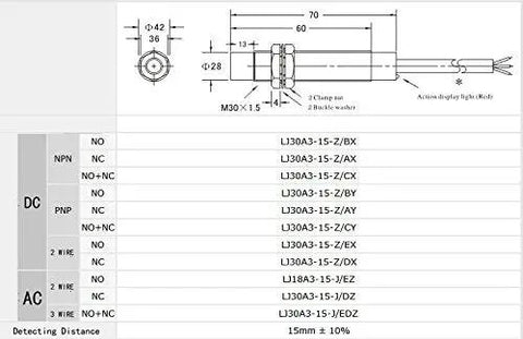 Diagram of Capacitive Proximity Sensor Switch LJC30A3 H Z AY Three Wire DC Six To Thirty Six Volt PNP NC with specifications