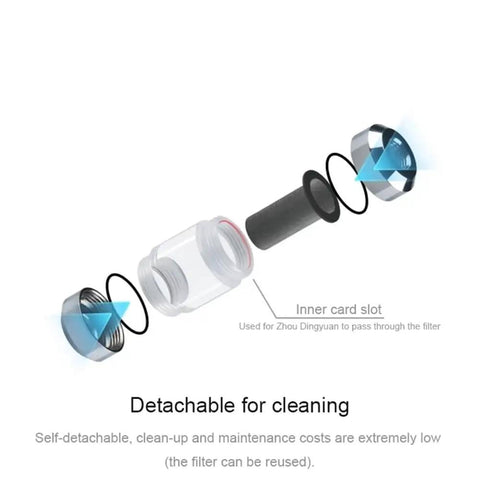 Solid Brass Dual G1 4 Spiral Water Cooling Filter Fitting For PC Build Anti Corrosion Precision Double Port Threaded Connector disassembled view