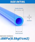 Blue 10mm Outer Diameter Pneumatic Tubing Pipe 6.5mm Inner PU Polyurethane Air Hose For Air Compressors And Fluid Transfer size details