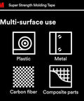 Diagram showing multi-surface use for Super-Strength Molding Tape 1/2 in x 15 ft Single Roll High-Strength Double-Sided Automotive Trim Adhesive