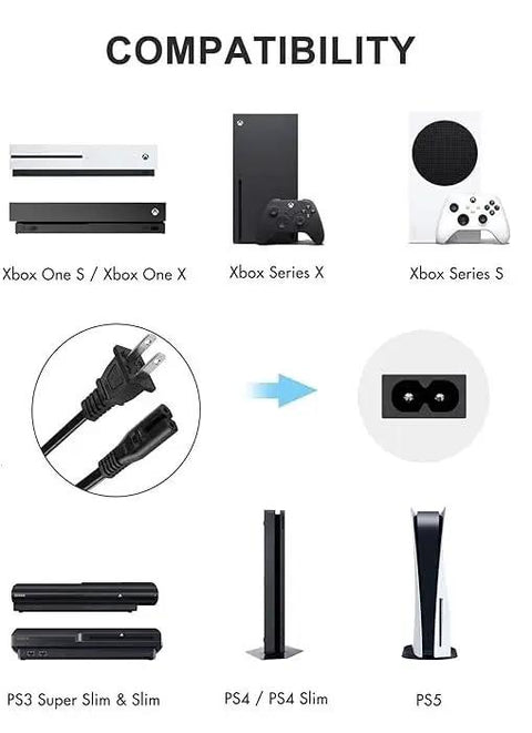 Compatibility chart for 6 Ft Two Prong AC Power Cord For Under Desk Elliptical Machines showing gaming consoles and plug type.