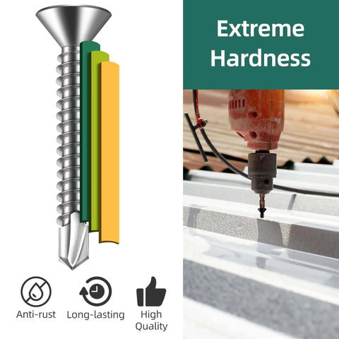 Diagram of 100pcs #10 x 2 410 Stainless Steel Flat Head Self Drilling Screws showing layers with a drill in use on metal sheet.