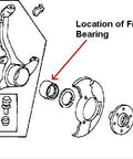 Diagram showing location of front hub bearing for Front Wheel Bearing Kit Direct Fit OE Replacement for 1984-1991 Honda models.