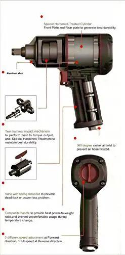Professional Grade Badass Air Impact Wrench 3/8 Inch Drive 1100 Nm Max Torque 90 Psi Pneumatic Tool Includes Heavy Steel Sleeve And Quick Release Anvil For Real Pro Shop Grinds