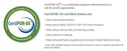 CertiPUR-US certification details for safe and eco-friendly foam materials, highlighting health and safety standards.
