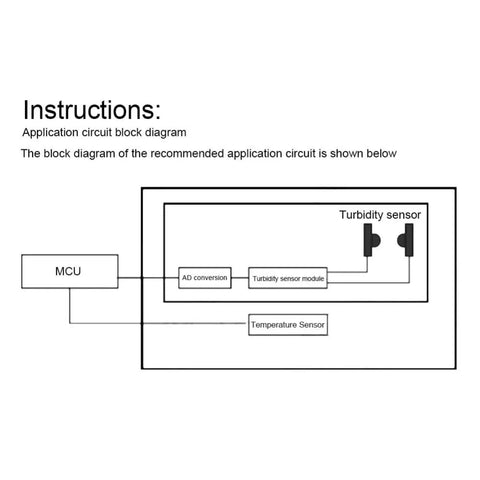 Block diagram of Turbidity Sensor Module TS 300B With Digital Output And 0 To 4.5V Analog Signal for water quality monitoring