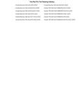 Compatibility list for Rear Axle Bearing And Seal Kit For Honda Rancher 420 4x4 2014 2022, showing various ATV models