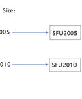 Heavy Duty 20mm C7 Ballscrew Kit For CNC With Single Nut SFU2005 size comparison with SFU2005 and SFU2010