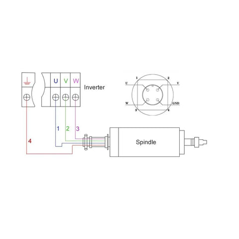 Diagram of Heavy Duty 5.5KW Water Cooled Spindle Motor For CNC Router Engraving, showing wiring to inverter.