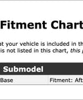 Fitment chart for Premium Accessory Drive Belt Idler Pulley For BMW 435i Gran Coupe 2015 2016 with installation notes.