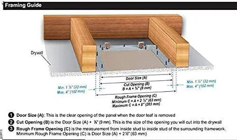 Framing guide diagram for Straight Up Solid Aluminum Access Panel 24 By 36 Inch showing door and rough frame dimensions.