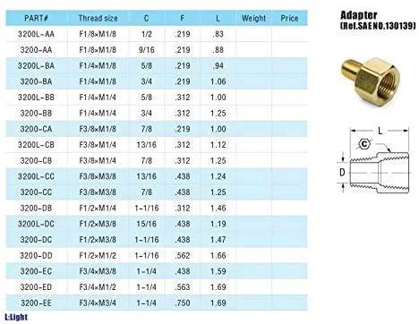 Legines brass 1/4 NPT female to 1/4 NPT male adapter, 1200 psi, pack of 2, datasheet with part numbers and diagram
