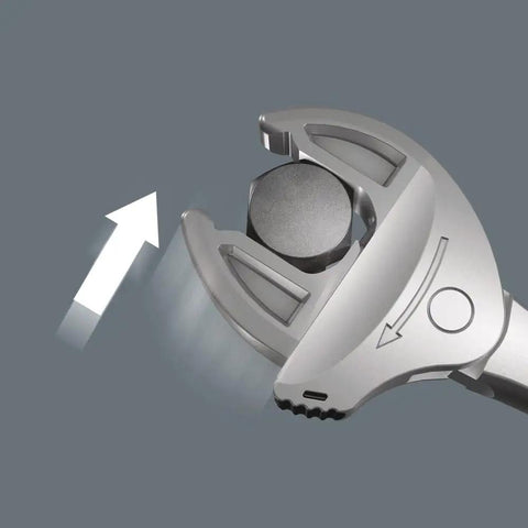 Adjusting mechanism of Self Setting Double Open End Wrench Set This Pocket Friendly Tool Covers Metric And Imperial Sizes