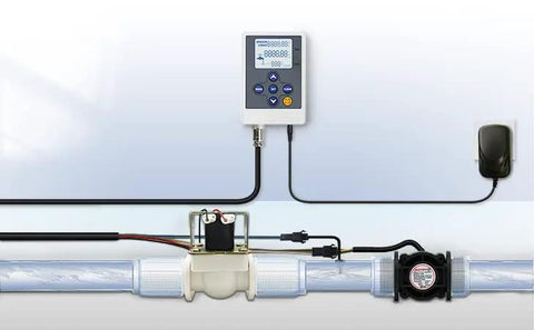 Water Flow Control Meter With LCD Display, Plug And Play, Hall Sensor Flow Meter, Three Quarter Inch Ports, Real Time Flow Rate And Totalizer